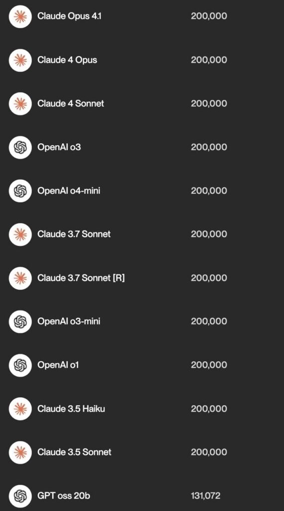 Why Did the Chatbot Suddenly Forget Everything?